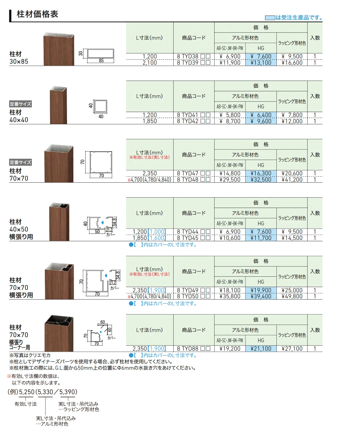 柱材【2025年版】_価格_1