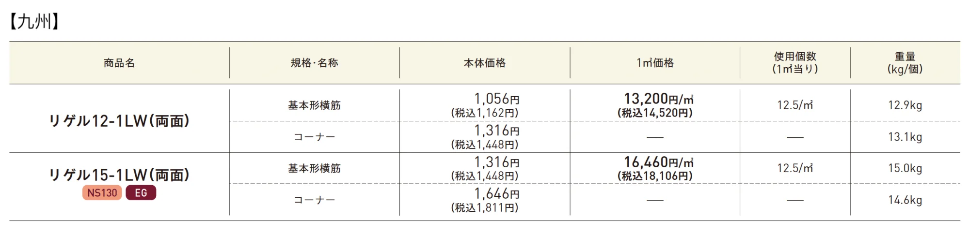 リゲル®︎【2025年版】_価格_4