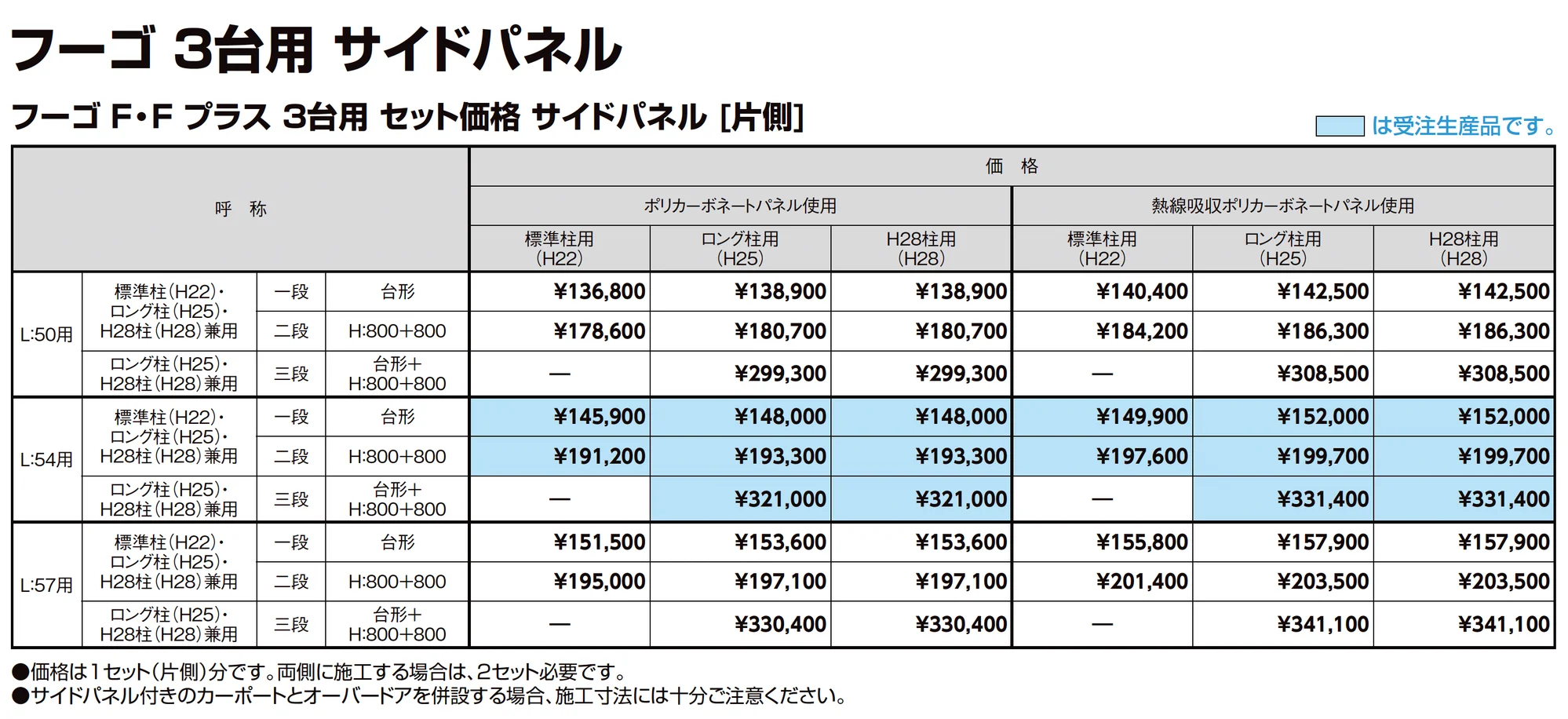 フーゴFプラス 3台用_価格_3