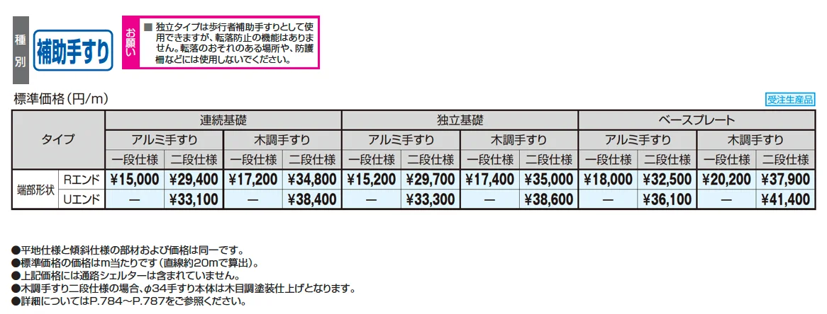 テスリーフ ラグフォート仕様 一段仕様/二段仕様_価格_1