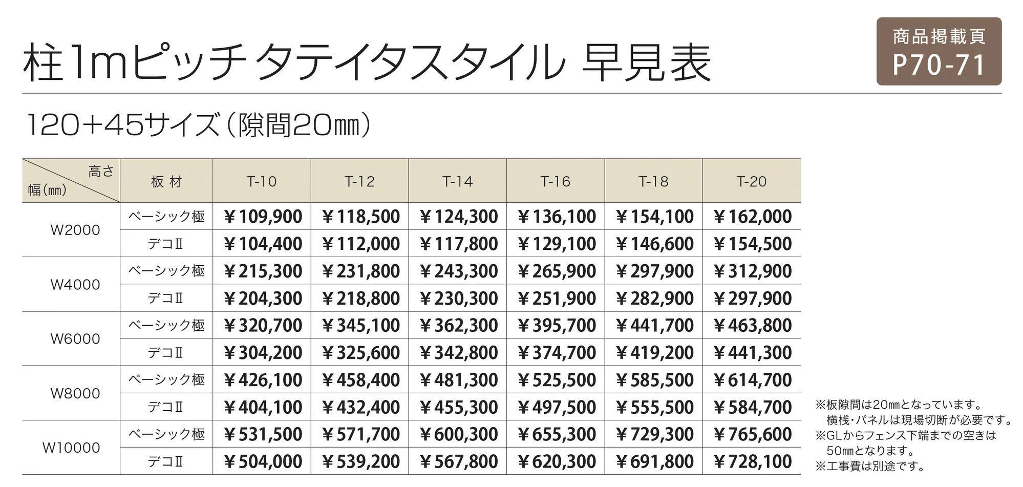 柱1mピッチ タテイタスタイル_価格_4