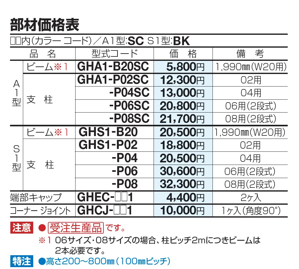 グリーンホールダー S1型【2023年版】_価格_2