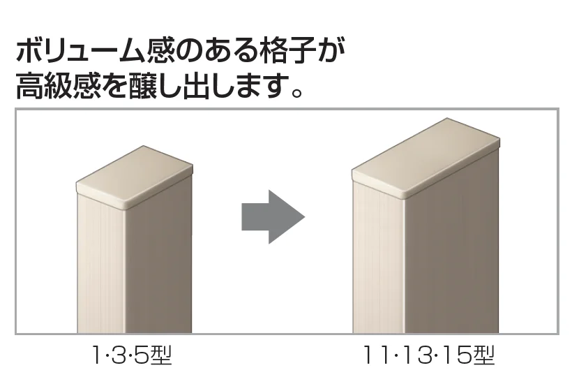 四国化成の「EAF15型 太格子タイプ【2023年版】」のサブ画像3