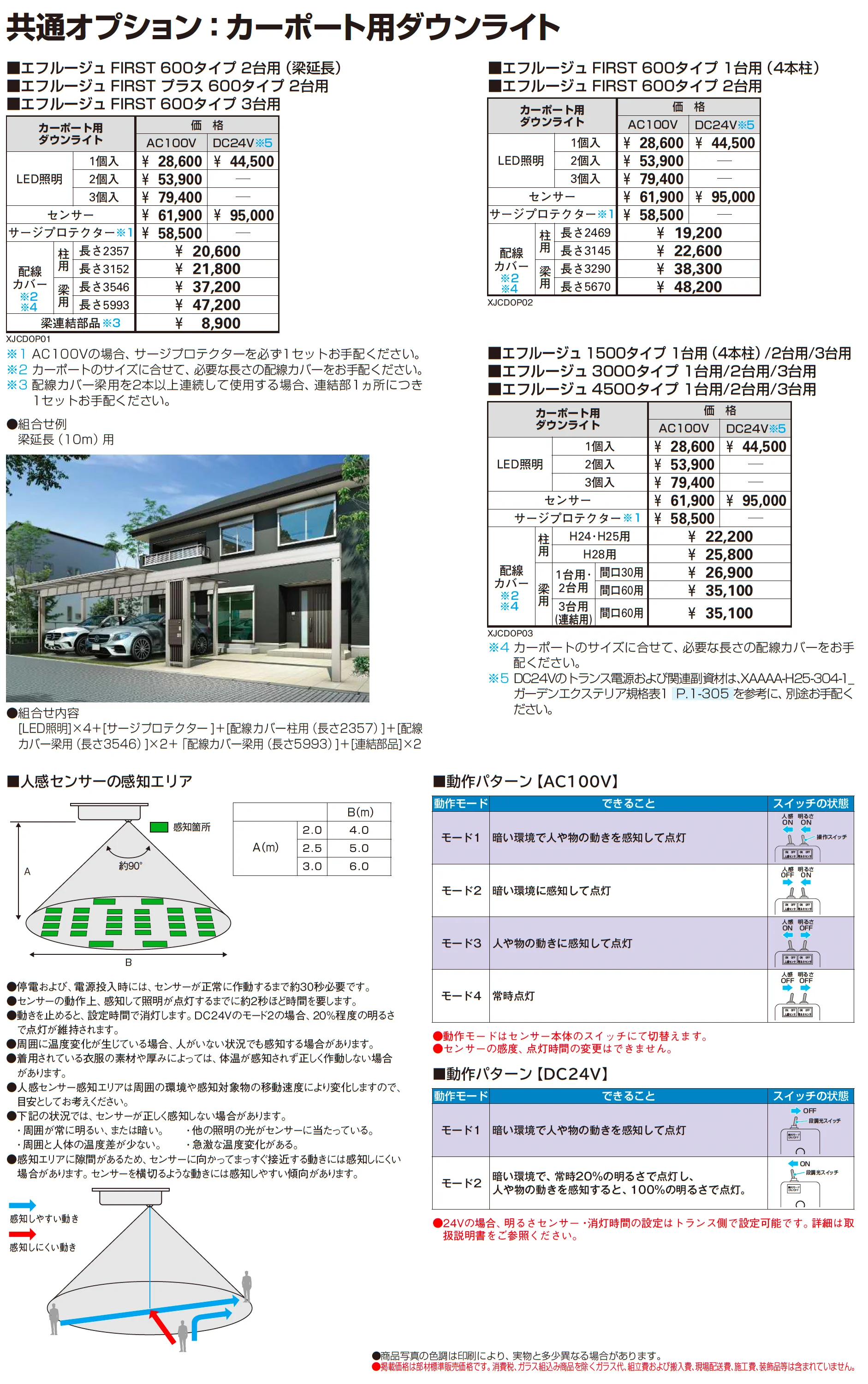 エフルージュ FIRST 600タイプ 3台用(単体)_価格_5