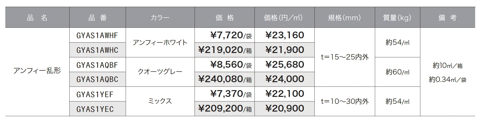 アンフィー乱形【2024年版】_価格_1