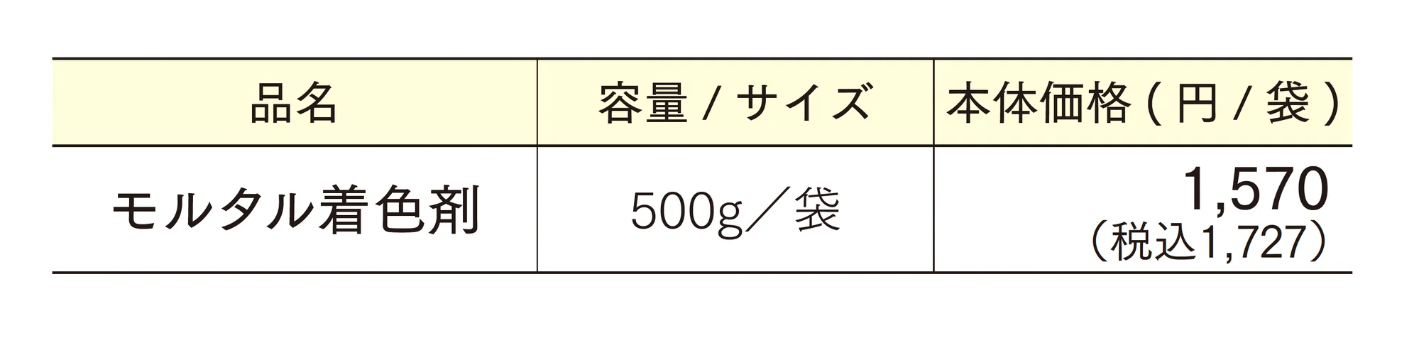 モルタル着色剤_価格_1