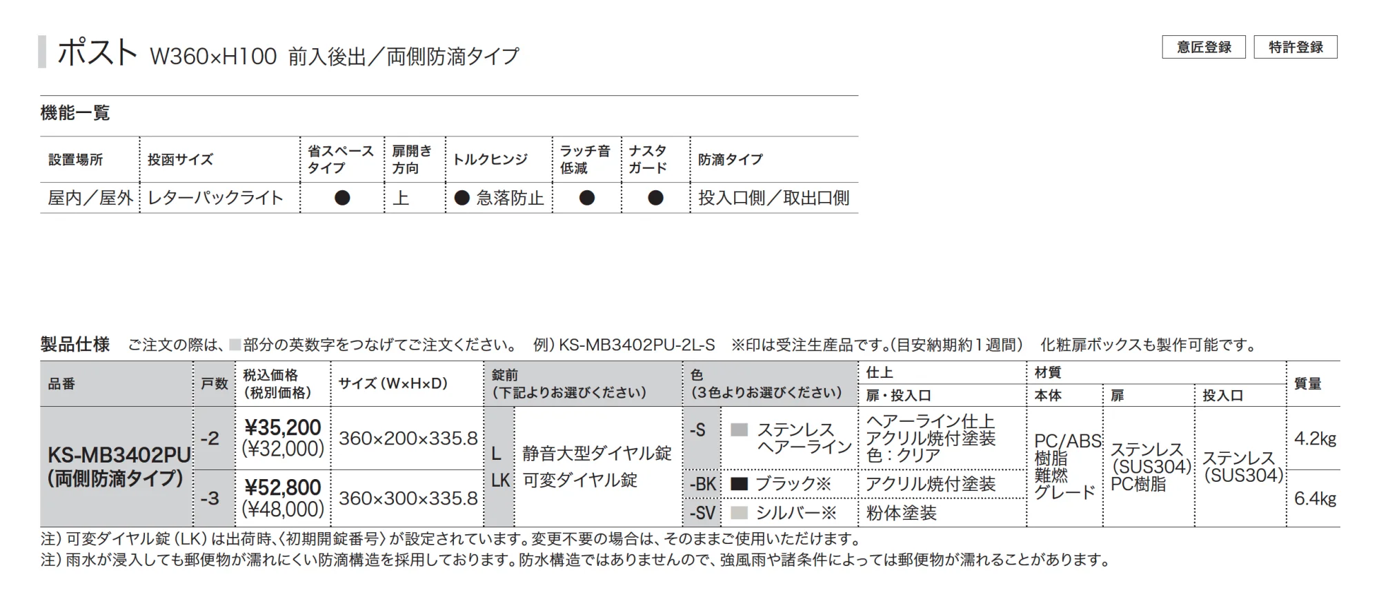 New D-ALL 防滴タイプ 前入後出 MB3402 _価格_1