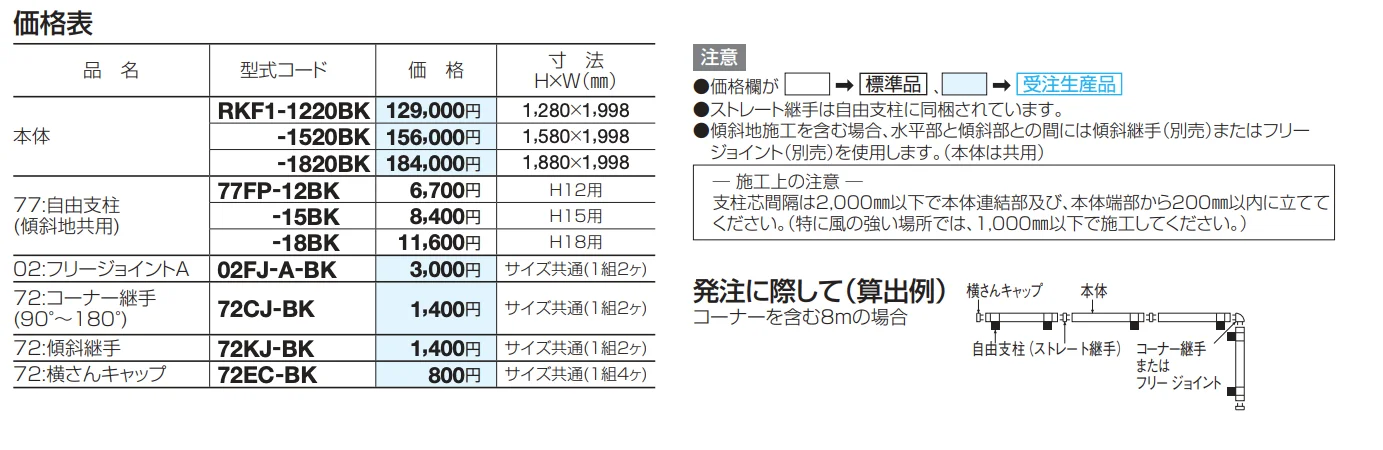 RKF1型【2023年版】_価格_2