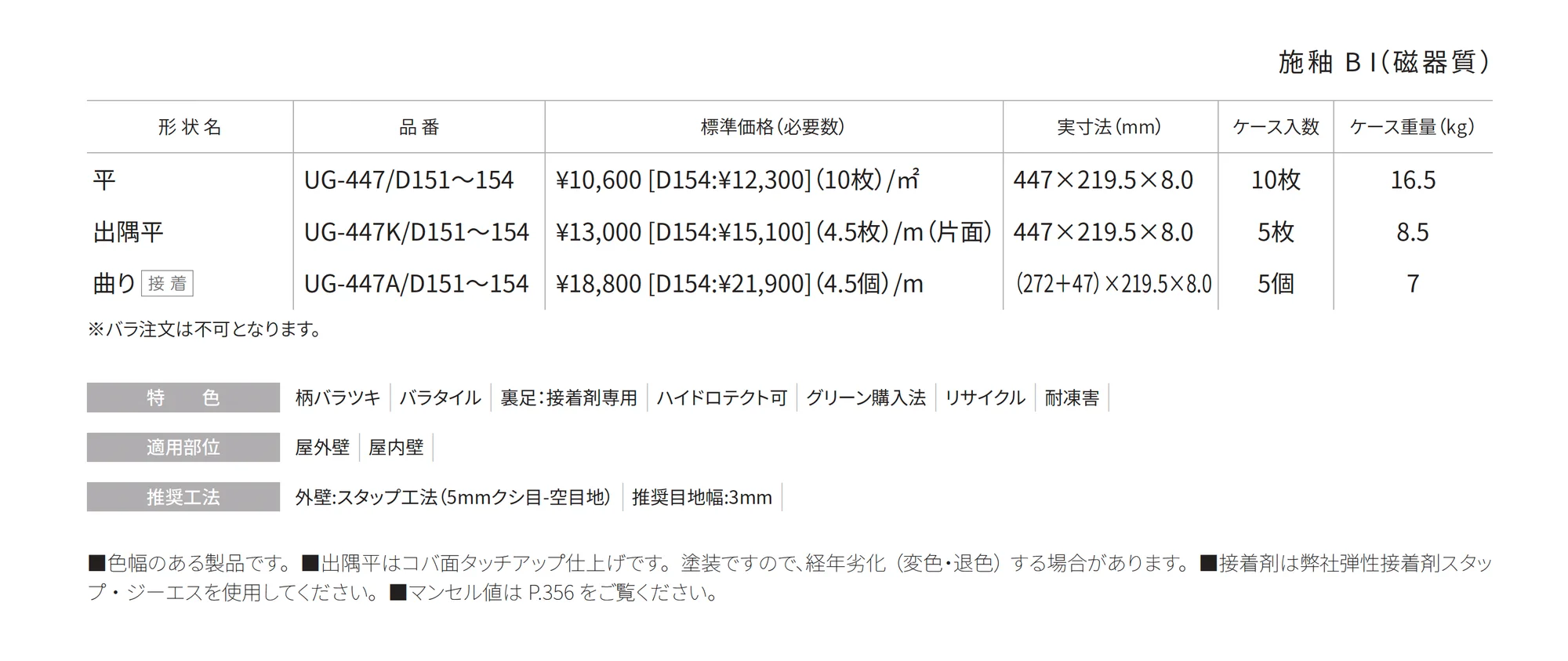 アーバングランド〈ストーンスタイル〉 UrbanGrand〈Stone style〉_価格_1