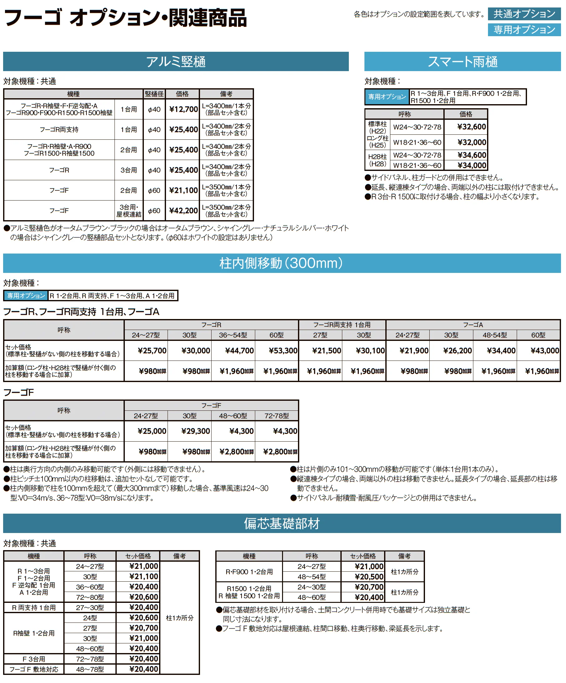 フーゴF 3台用 柱奥行移動_価格_3