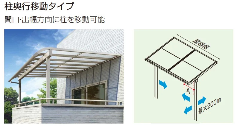 YKK APの「ソラリア　躯体式バルコニー屋根【2023年版】」のサブ画像1