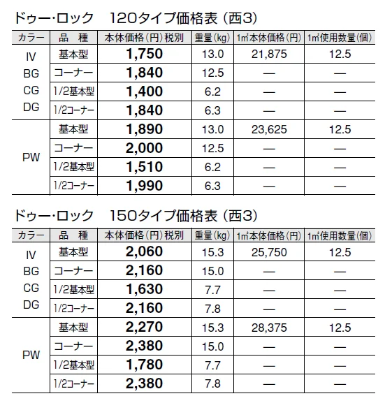 ドゥー・ロック【2024年版】_価格_5
