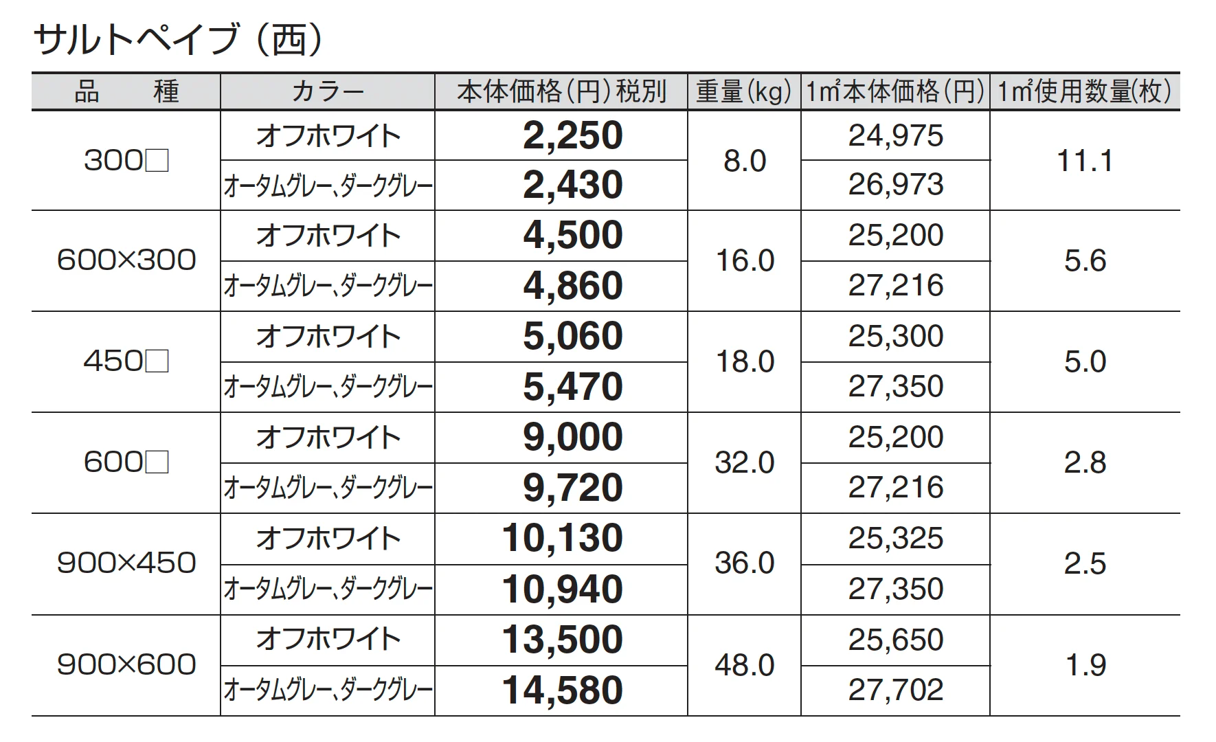 サルトペイブ_価格_3