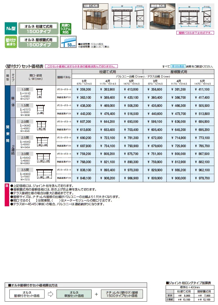 ナチュレN屋根(オルネ 柱建て式用 1500タイプ 壁付け納まり)【2024年版】_価格_1