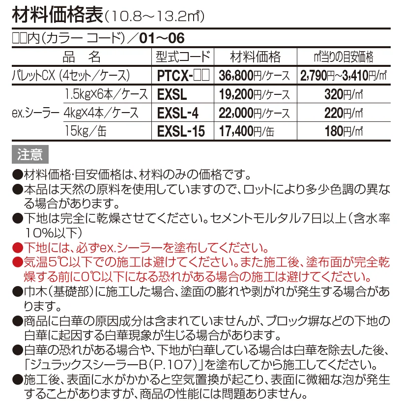 パレットCX【2023年版】_価格_1
