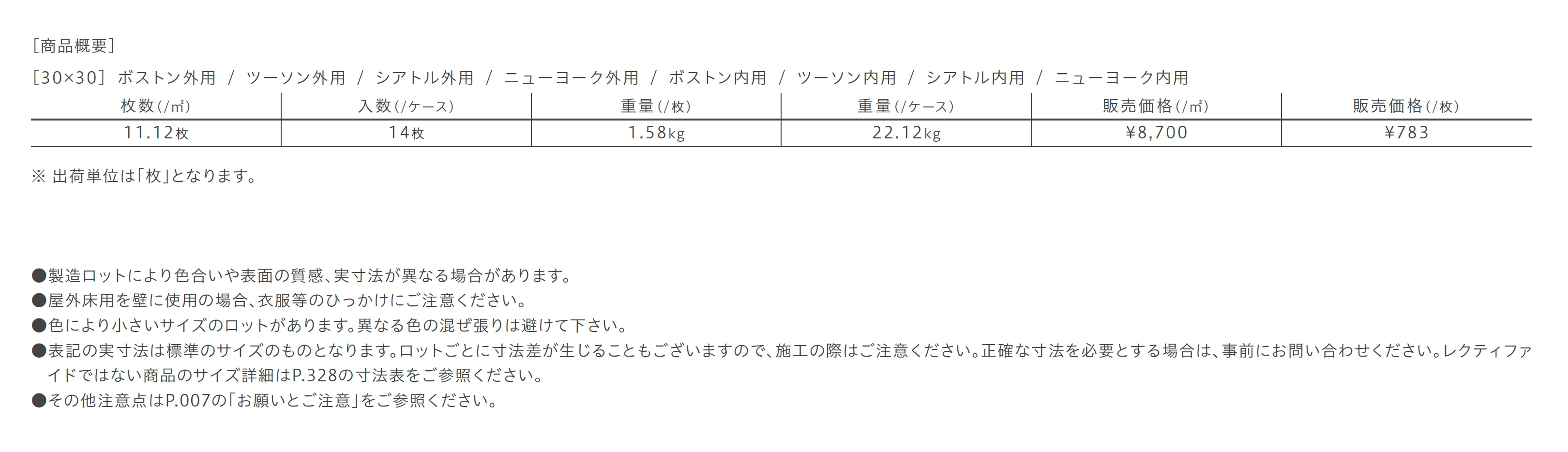 グラニートエボ_価格_3