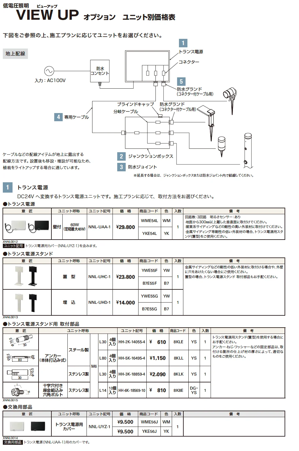YKK AP VIEW UPオプション（2023年版）5