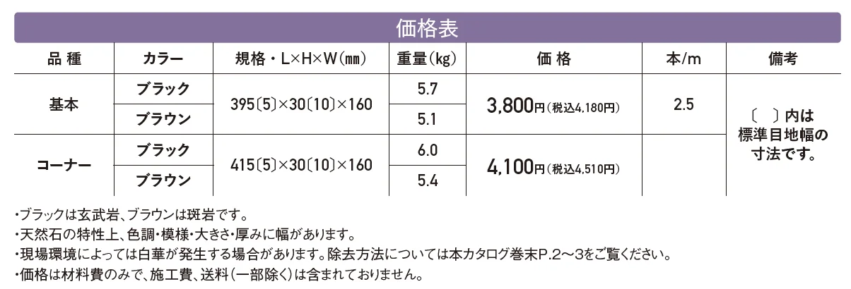 アースキャップ【2024年版】_価格_1