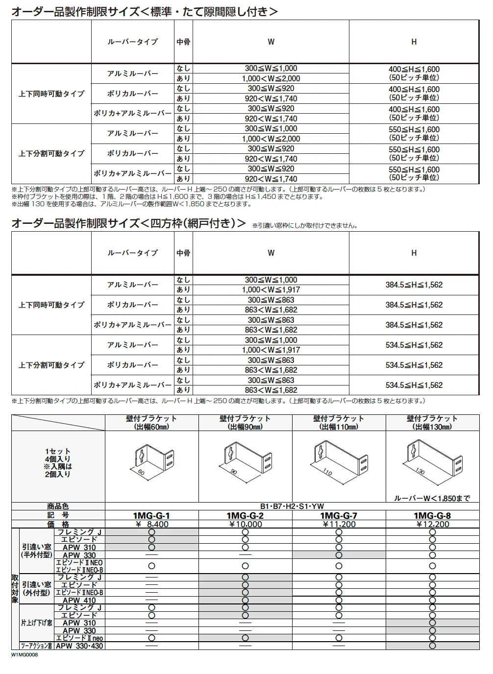 多機能ルーバー 可動ルーバー【2023年3月版】_価格_9
