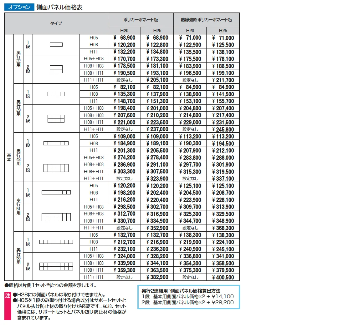 ニューマイリッシュ 通常勾配(ミニタイプ)【2025年版】_価格_3