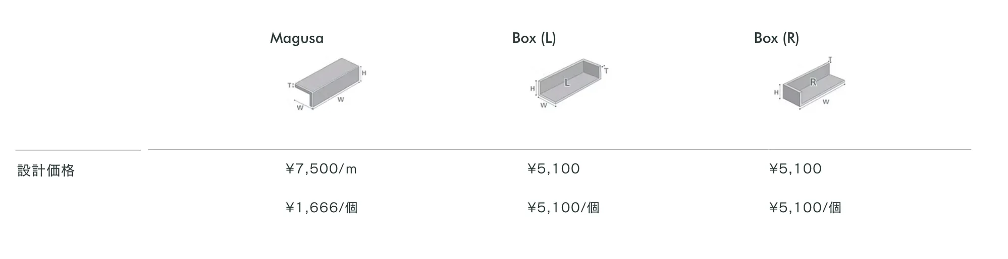ケンブリッジ_価格_2