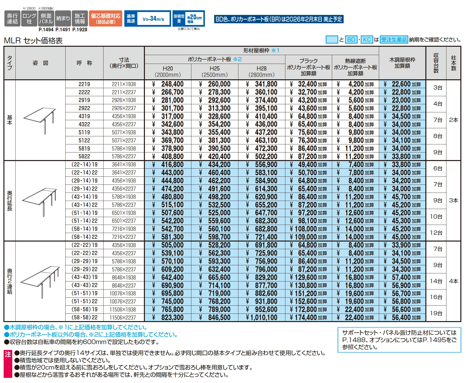 ニューマイリッシュ 逆勾配(ミニタイプ)【2025年10月価格改訂版】_価格_1