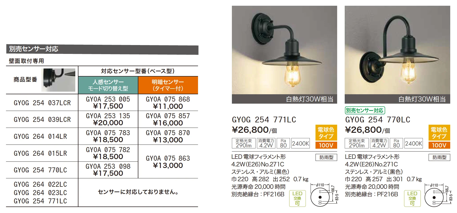 ポーチライト【2023年版】_価格_4