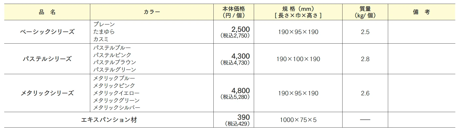 ガラスブロック【2024年版】_価格_1
