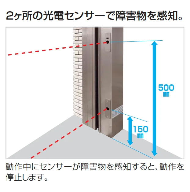 四国化成の「アルファグラン　シャッターユニット(電動式)【2023年版】」のサブ画像7