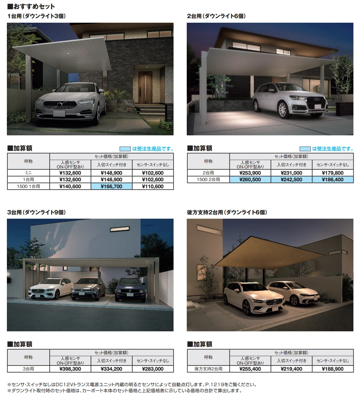 LIXIL カーポートライト(カーポートSC用)(2023年版)6