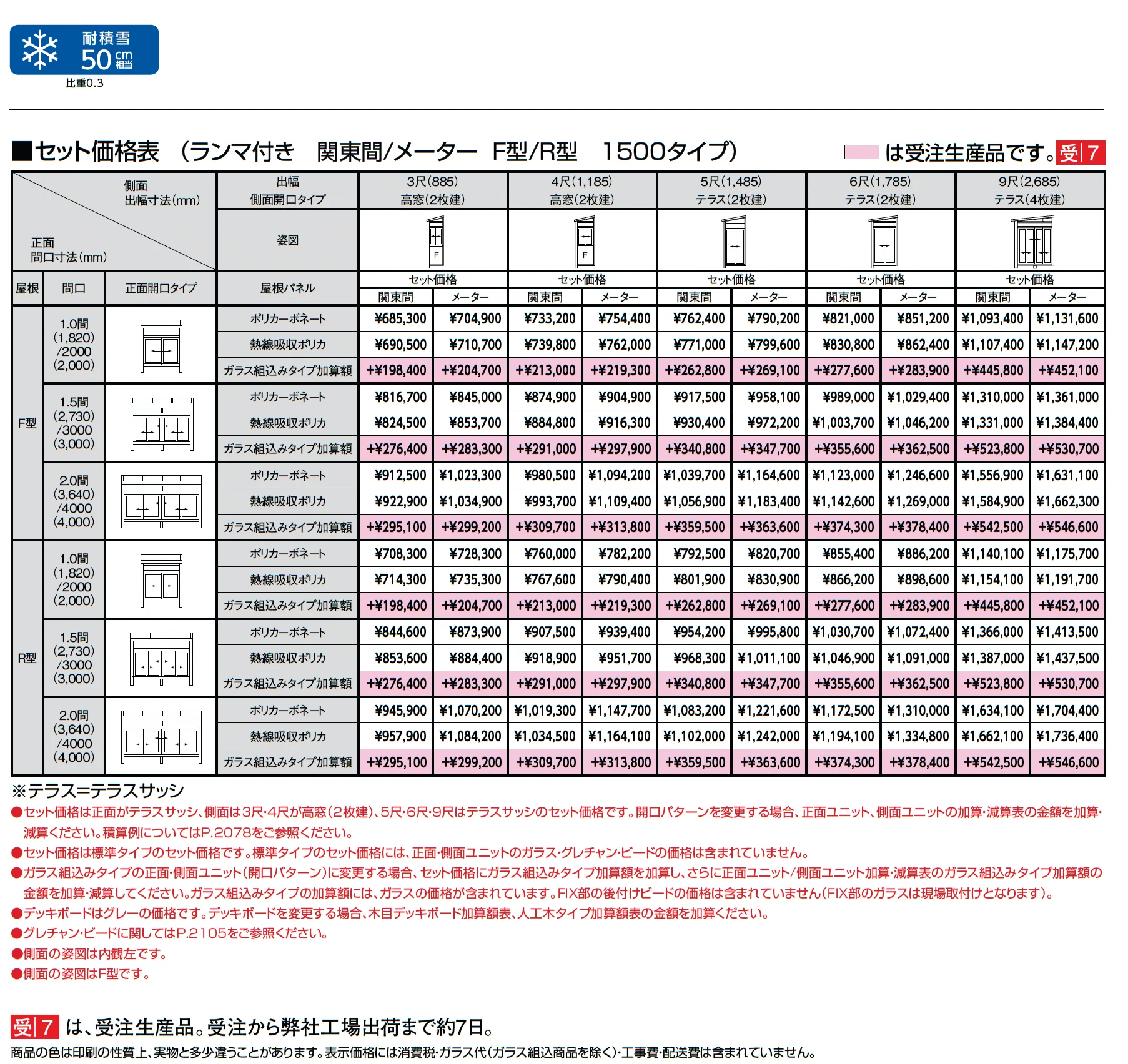 サニージュ F型 床納まり(ランマ付き)関東間_価格_3