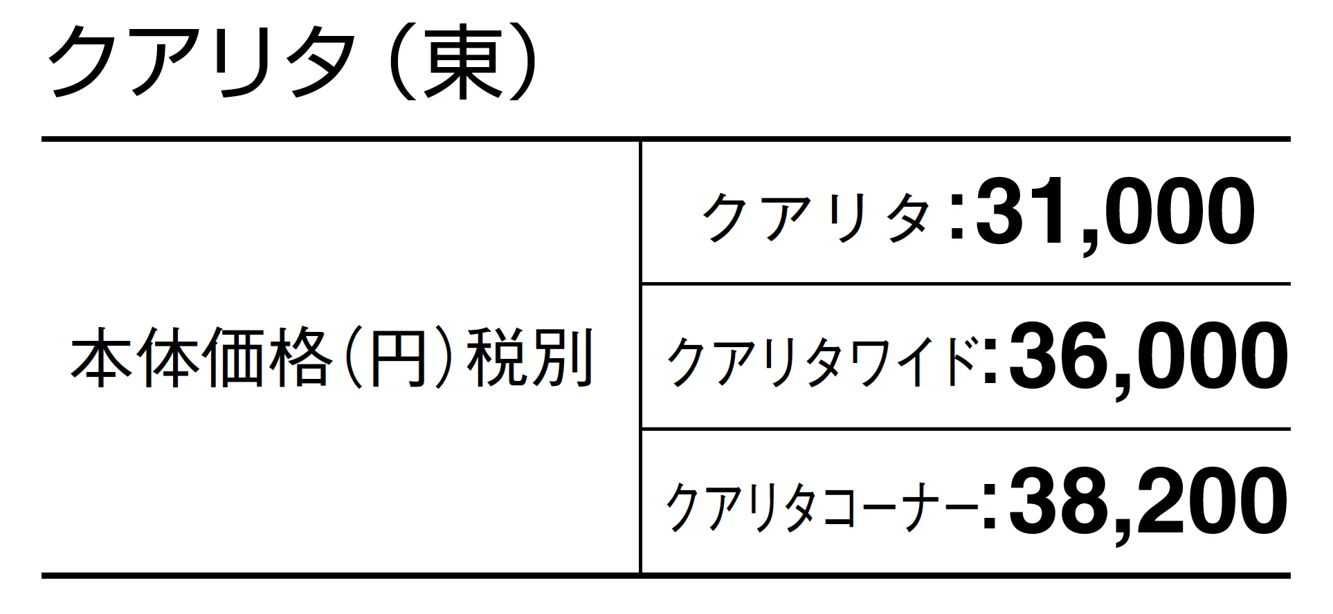 クアリタ/クアリタワイド/クアリタコーナー【2025年版】_価格_1