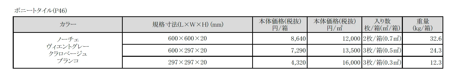 ボニートタイル【2025年版】_価格_1