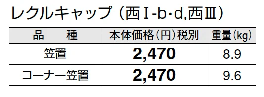 レクルキャップ【2025年版】【廃番】_価格_4