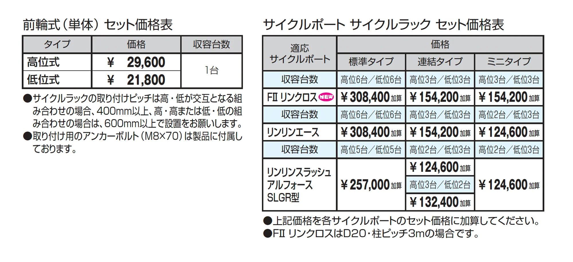 サイクルラック SS-1型 前輪式(単体)【2025年版】_価格_1