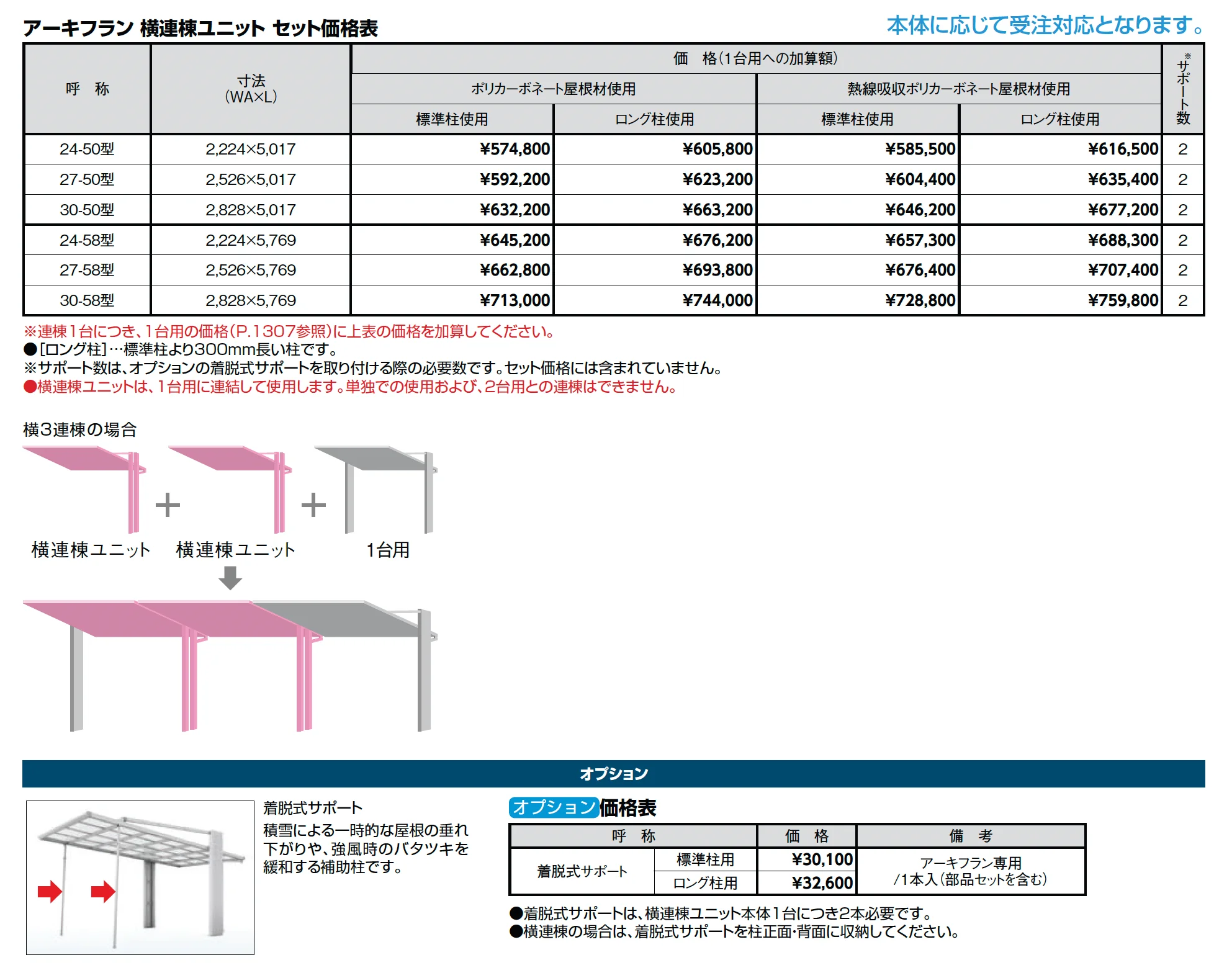 アーキフラン 横連棟ユニット_価格_2