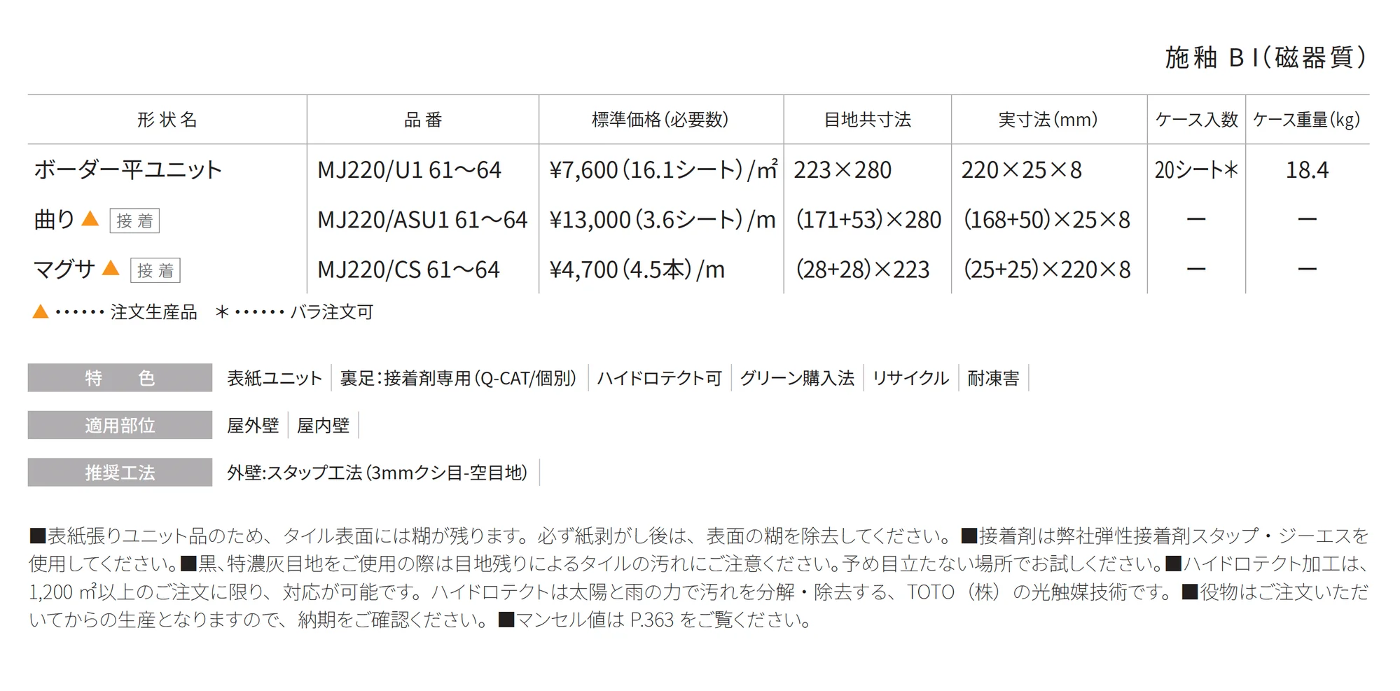 ミューク Mjuk_価格_1