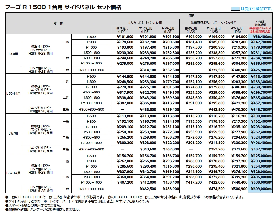 フーゴR1500 1台用【2025年版】_価格_4