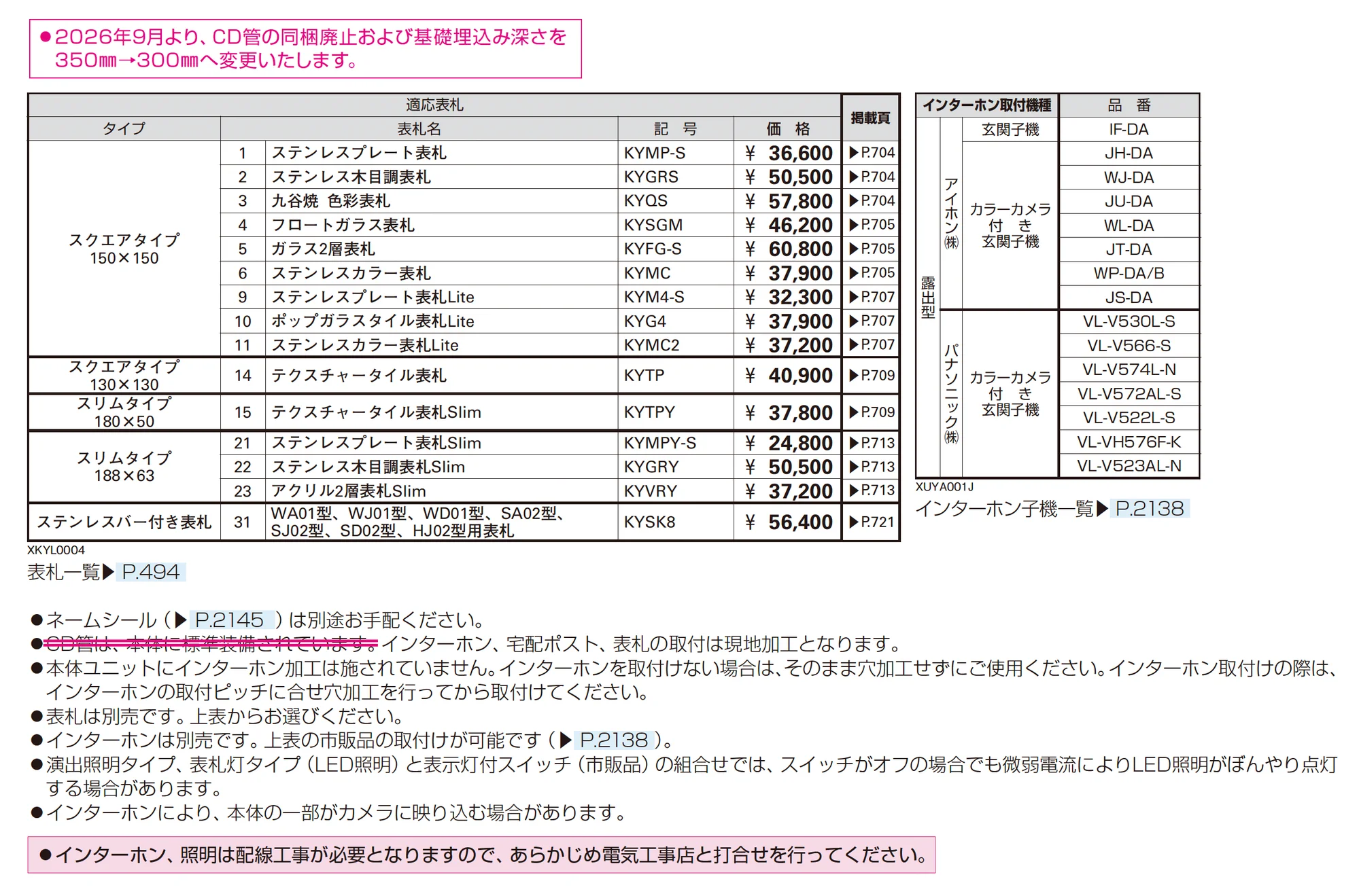 ルシアス ポストユニット SJ02型_価格_2