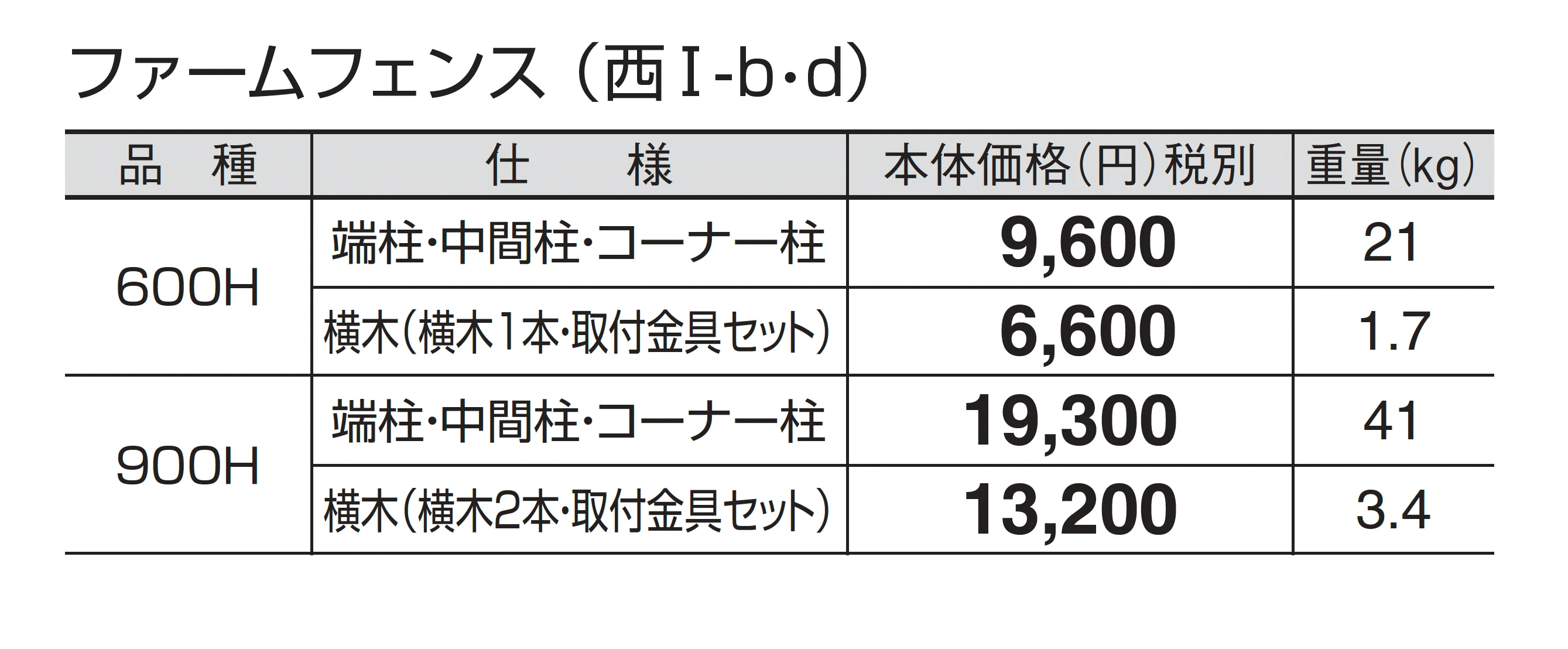 ファームフェンス_価格_4