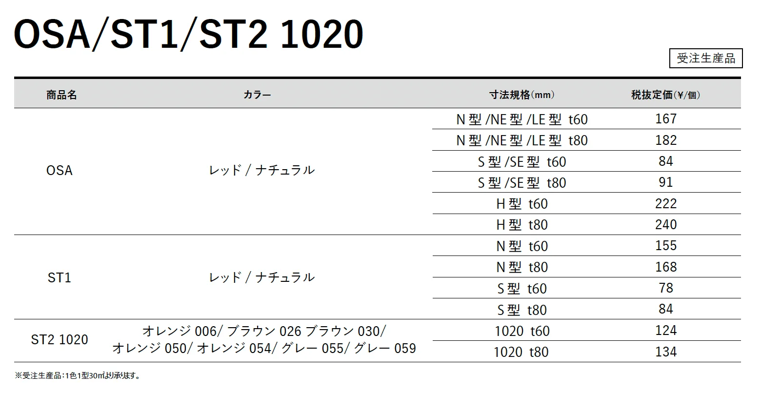 OSA / ST1 / ST2 1020【西日本】【2025年版】_価格_1