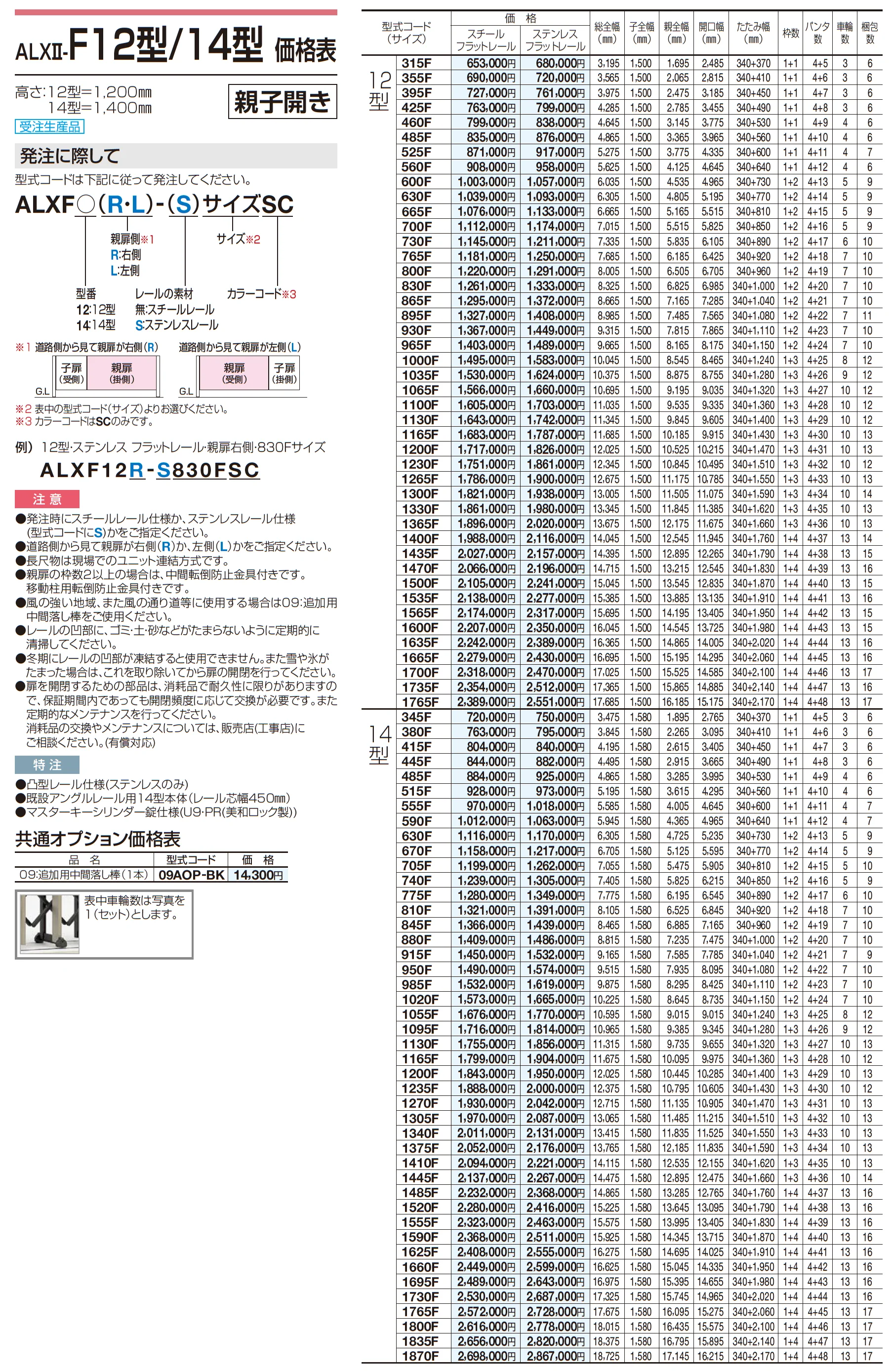ALXⅡ-F 10型/12型/14型/16型/18型_価格_7