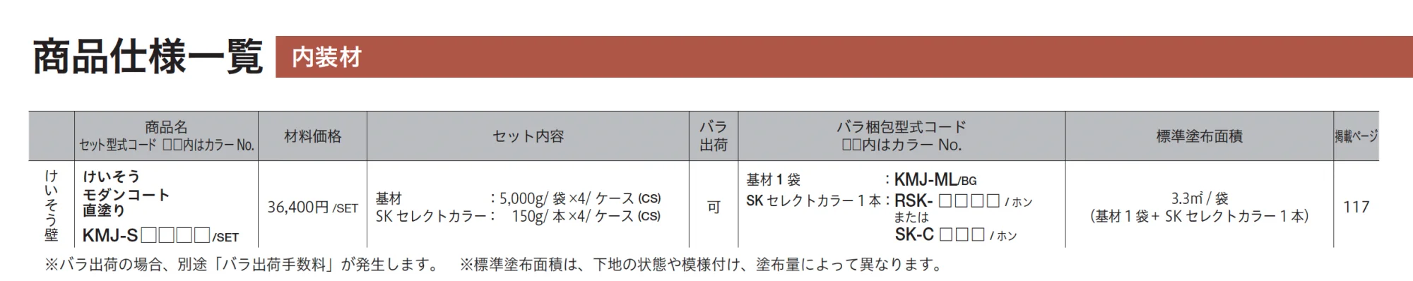 けいそう モダンコート 直塗り_価格_2
