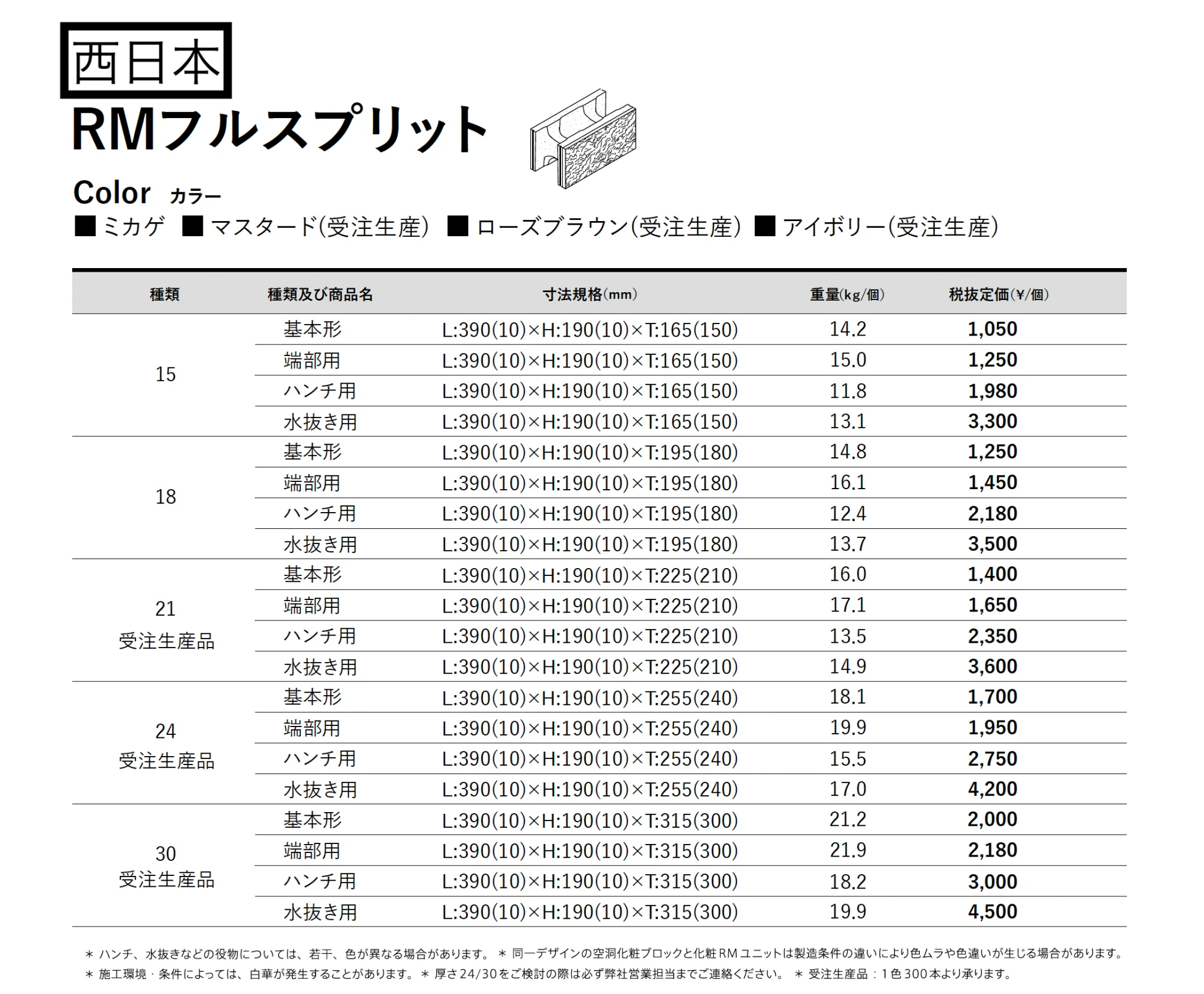 RMフルスプリット【2025年版】_価格_2