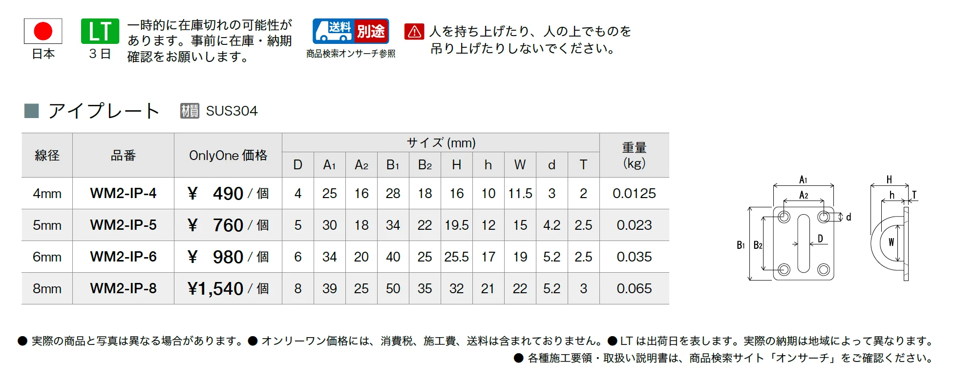 アイプレート_価格_1
