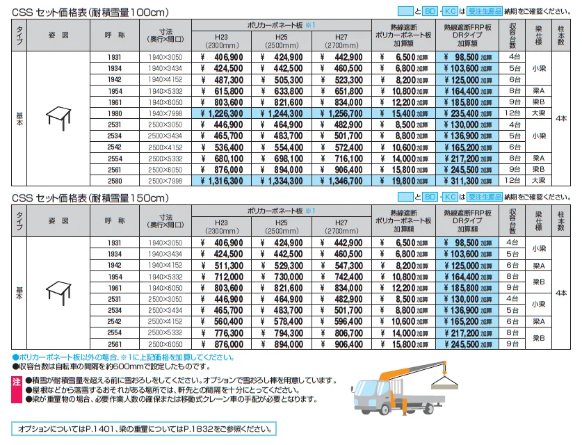 スカイリードZ スタンダードタイプ(ミニタイプ/耐積雪量100cm・150cm仕様)【2024年版】_価格_1