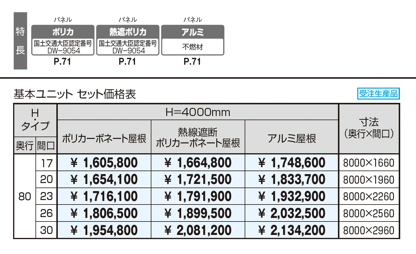ブレラウェイS 緊急車両通過仕様 両支持タイプ 基本ユニット_価格_1