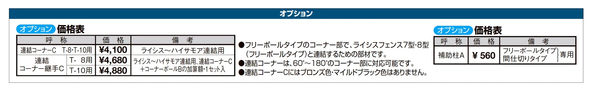 ハイサモア_価格_2