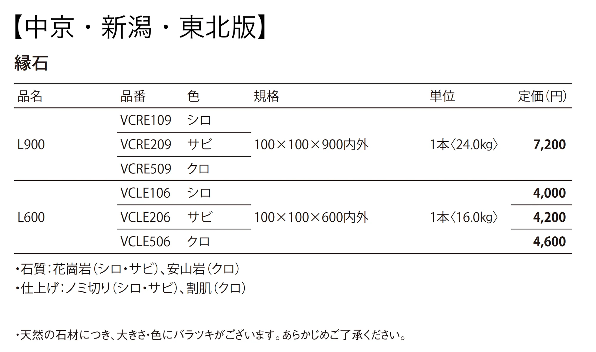 縁石 Fuchiishi_価格_2