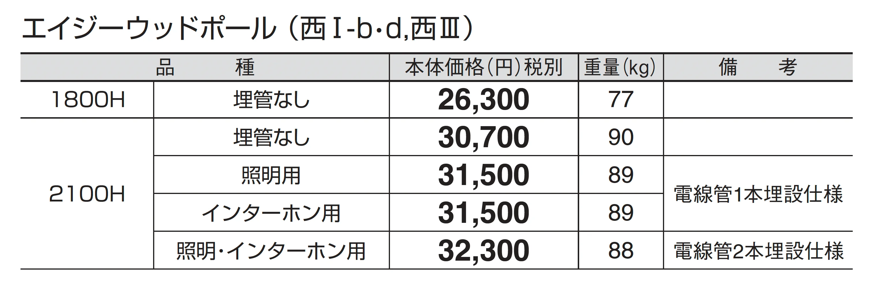 エイジーウッドポール_価格_4